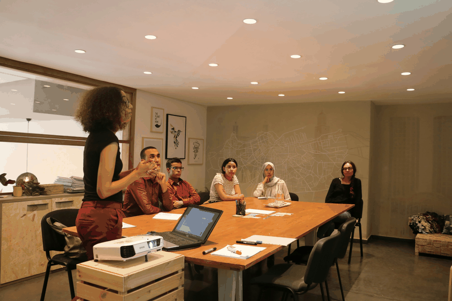 crm integration workshop, retail team discussion, data visualization